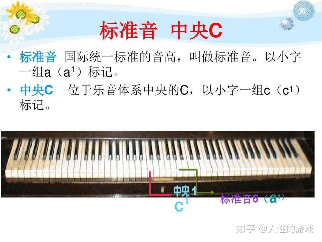 国际标准音中央c