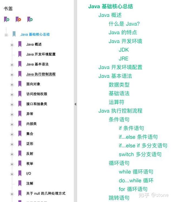 最新修订的国旗法小册子 国旗法21版 国旗法21修正版 最新修订的国旗法小册子 国旗法21版 国旗法21修正版