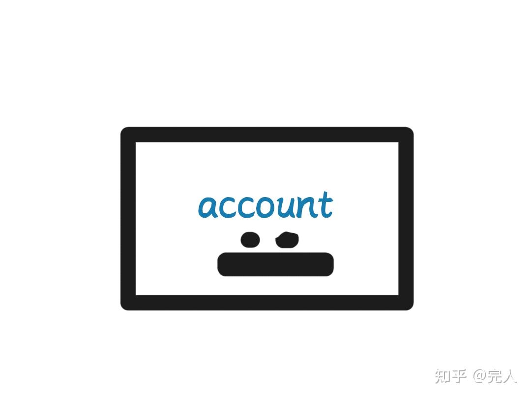 英语单词3500词系列：account（27/3500） - 知乎