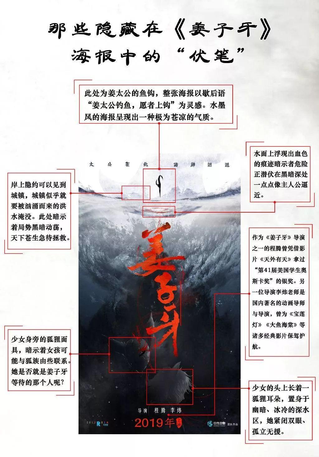 重磅春节档口碑淘汰赛打响
