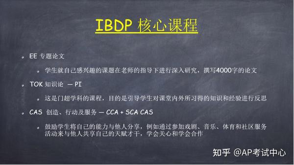 IB课程体系超详细科普!想选IB的家长们,这篇文章值得收藏~ - 知乎