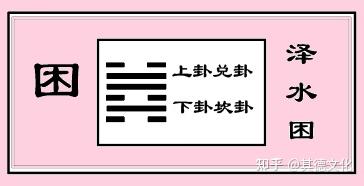 《易经》困卦智慧5|困于葛藟,深为所困,处困之极,脱困之道 - 知乎