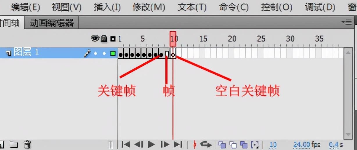 视频直播的关键帧和空白关键帧都起到什么作用?