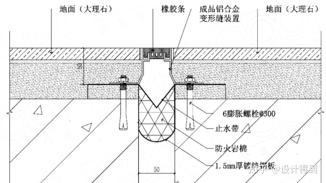 内墙伸缩缝做法图片图片