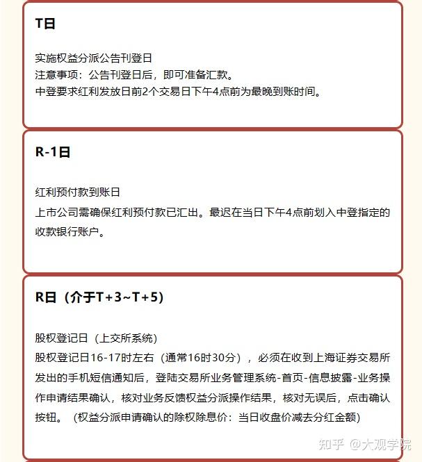 上市公司现金分红实操详解 - 知乎