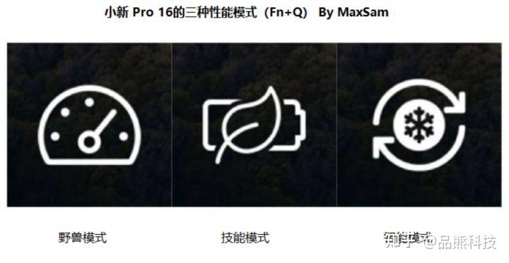 联想小新pro 16 测评与pro14相比哪个值得购买