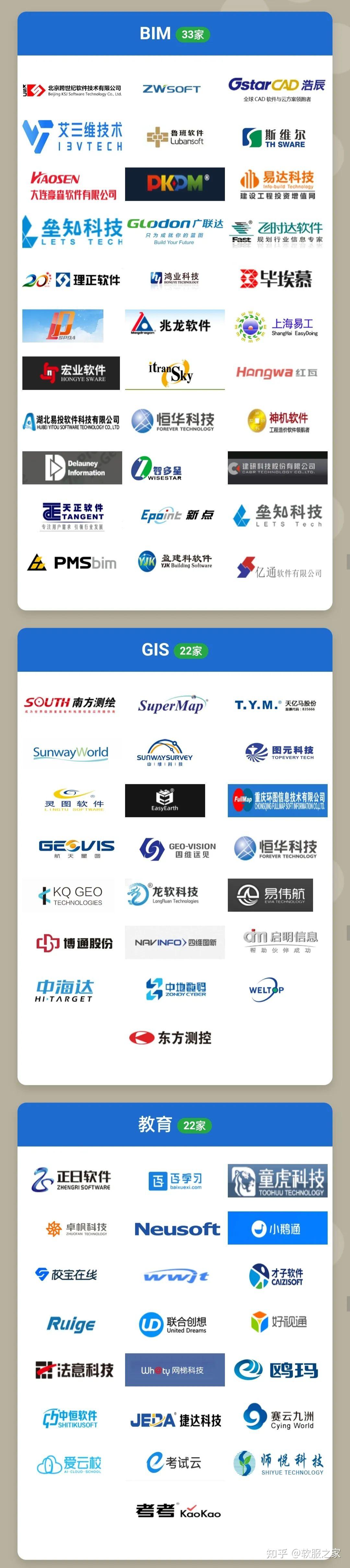 2022国产软件厂商名录,国产软件厂商大全-国产软件现状