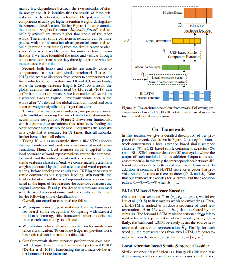 Neural Simile Recognition with Cyclic Multitask Learning and Local ...