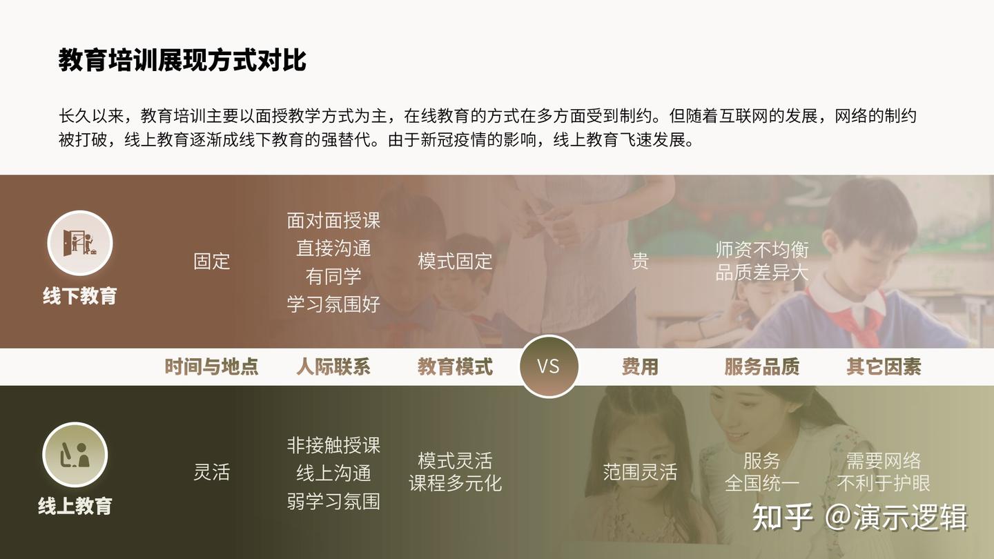 如何用PPT做好优秀的对比分析? - 知乎