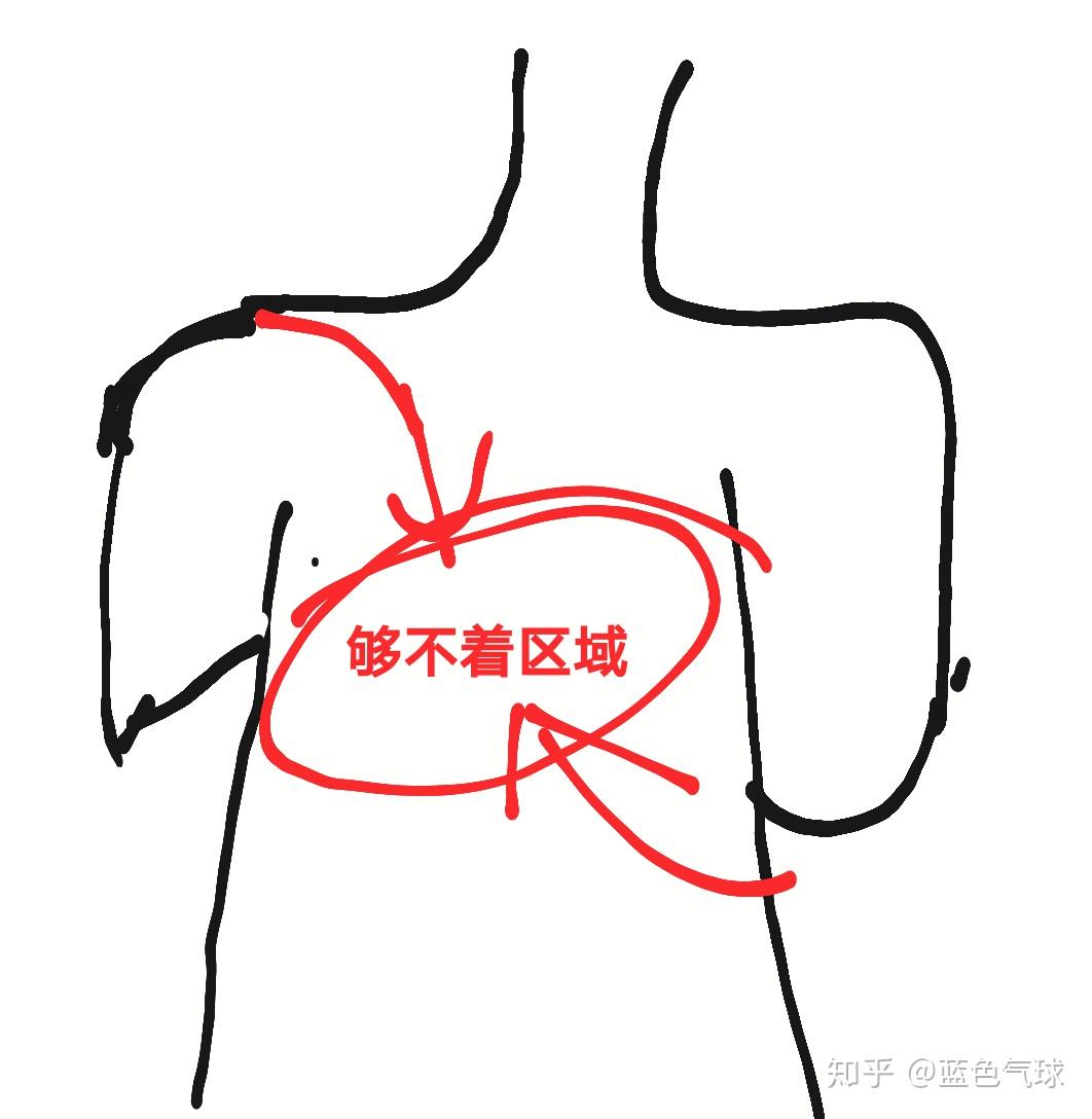 背后有痘痘痘印 v2-d7e61e78421af775e306a7ac87825653_r.jpg