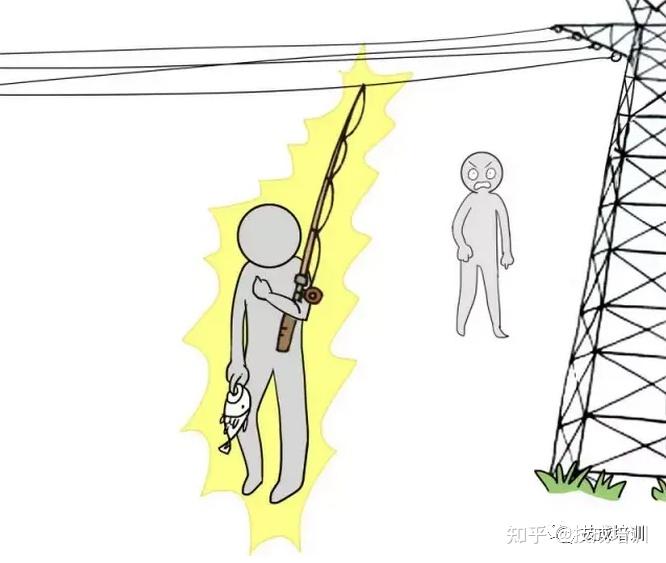 到底是电压电死人,还是电流电死人?(附人人须知的4种触电知识) - 知乎