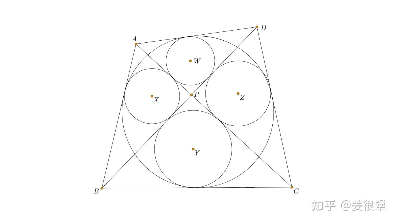 對角線交點記為p;三角形abp,bcp,cdp,dap的內切圓圓心分別是x,y,z,w