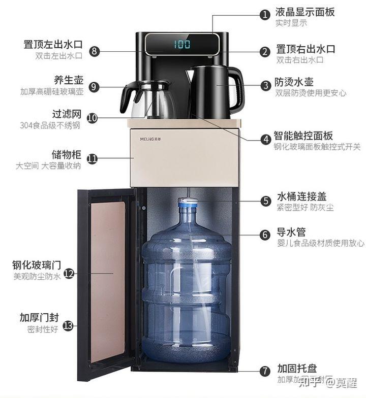 2022年饮水机推荐家用饮水机什么牌子好用茶吧机即热式饮水机净热一体