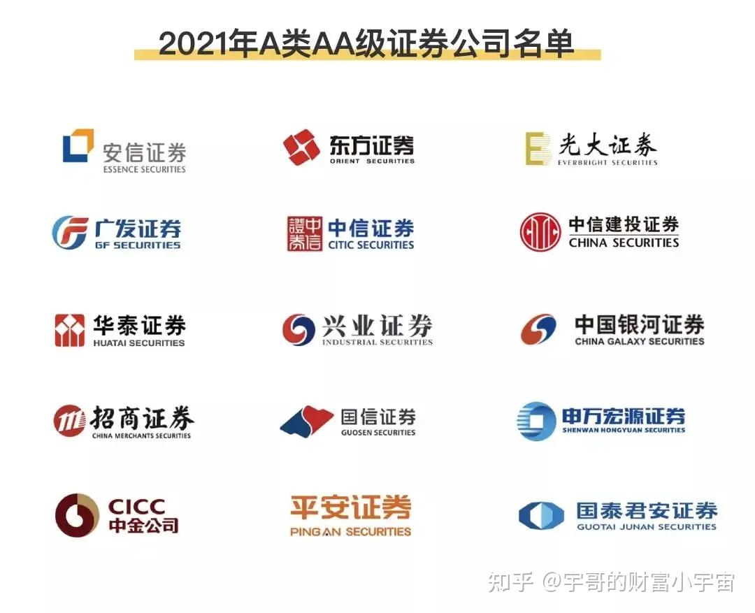 股吧!股票开户哪家证券公司好 股吧!股票开户哪家证券公司好