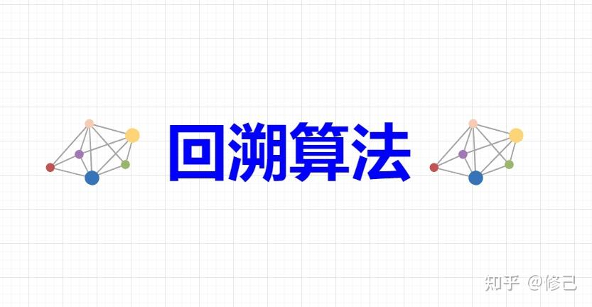 算法系列之回溯算法 - 知乎