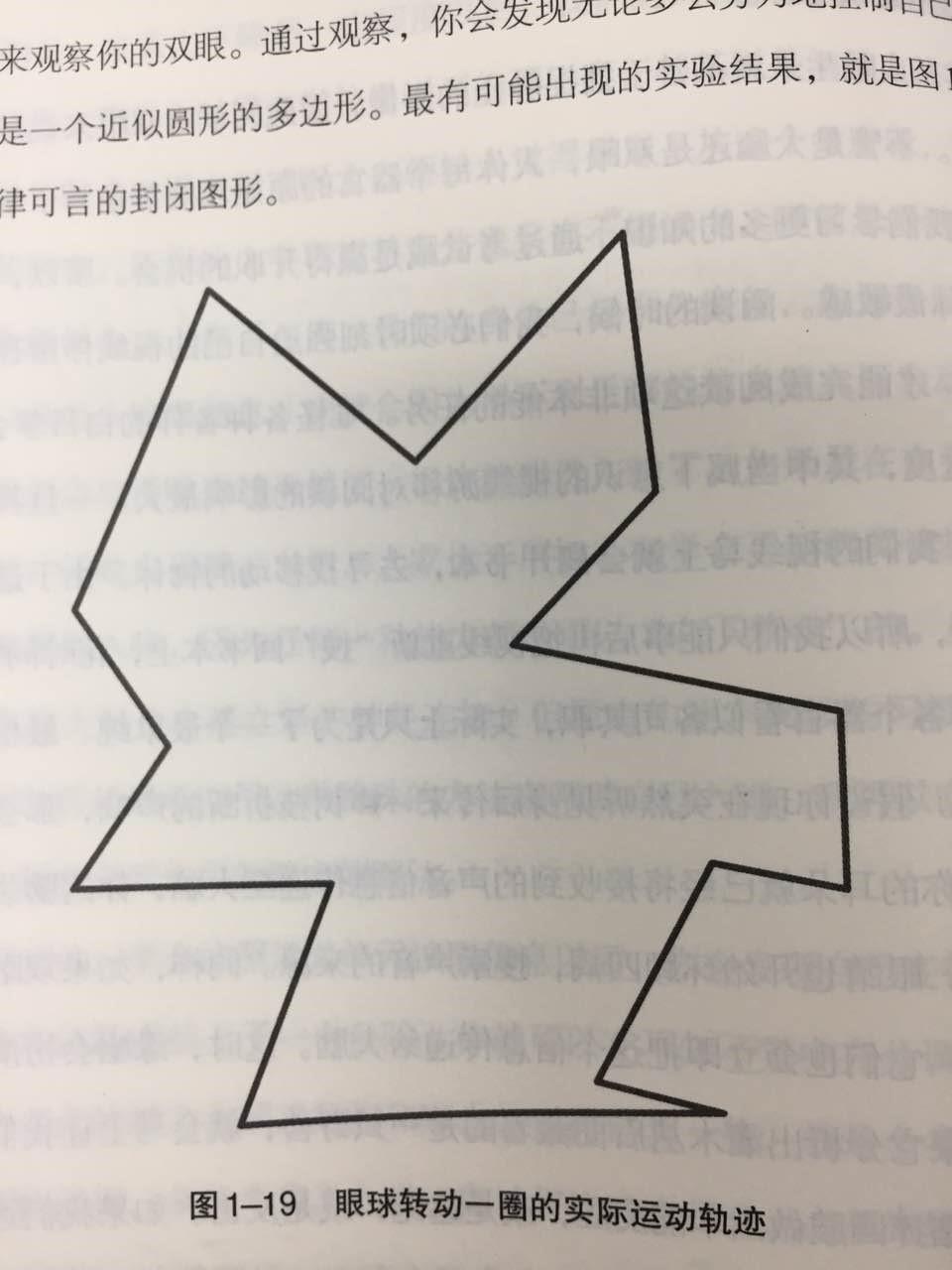 超实用技巧分享:如何练出速读能力? - 知乎