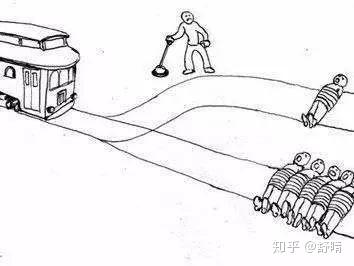 千萬別路過鐵軌有關電車難題