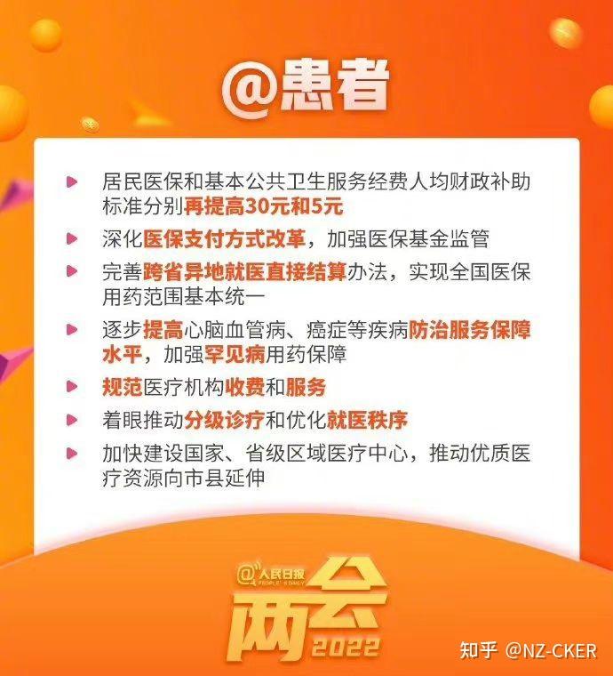 2022全国两会政策利好!人人息息相关! - 知乎