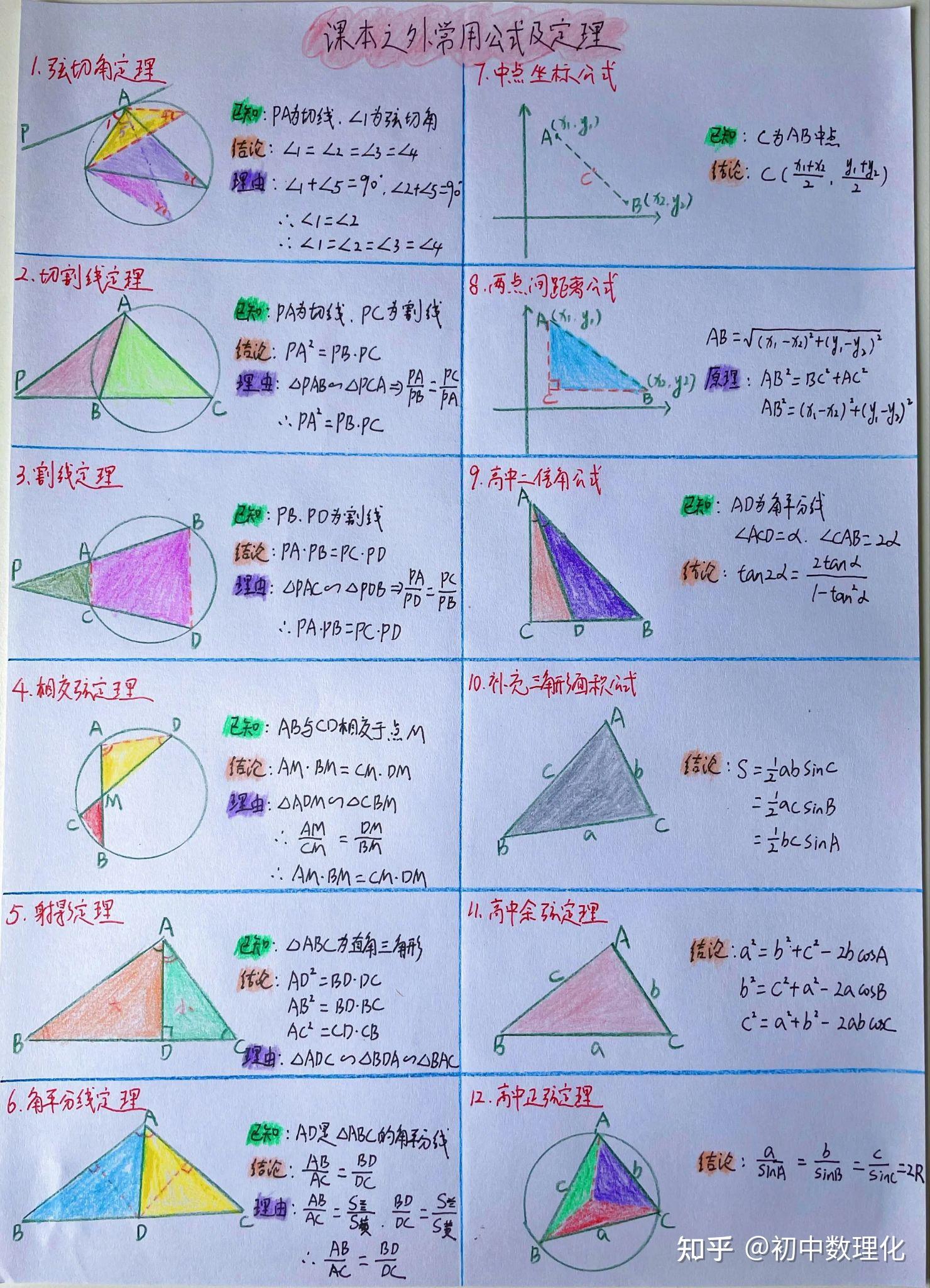 初中数学|中考常考几何模型汇总(超详细) - 知乎