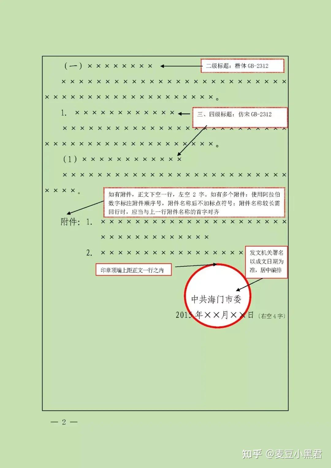 文章末尾署名格式图片