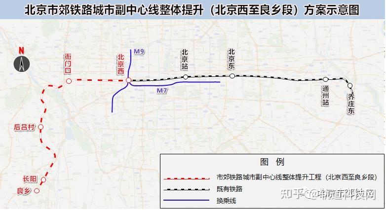 北京到2025年市域郊铁路运营里程力争达到600公里