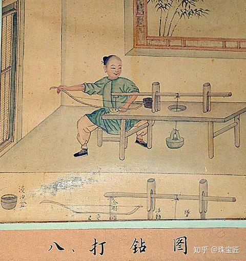 古代工匠用什么工具雕刻玉石玛瑙水晶等硬度较高的石头? - 知乎