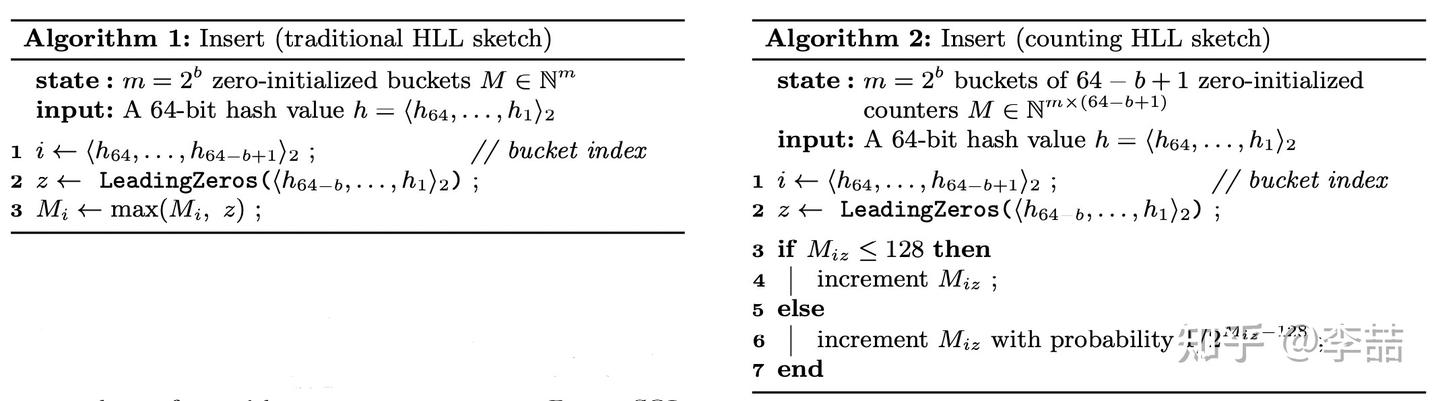 Umbra Cardinality Estimation (HyperLogLog variant) - 知乎