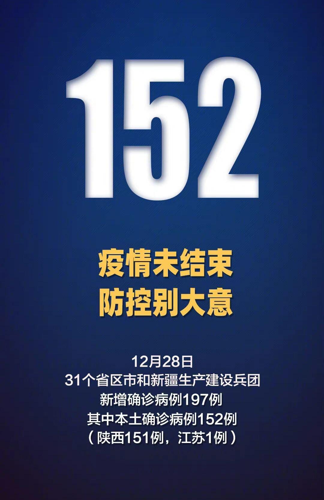 31省新增本土1例(31省新增本土1例刘安)