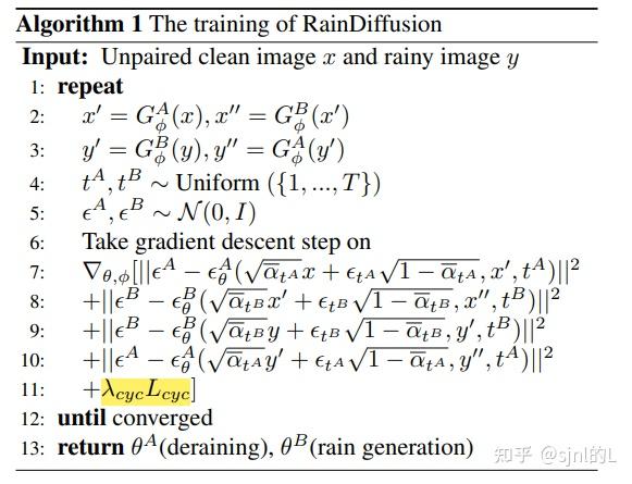 RainDiffusion: When Unsupervised Learning Meets Diffusion Models for ...