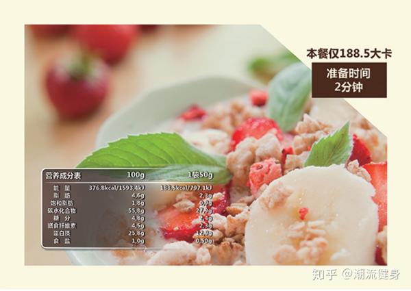 减体重不减营养的代餐,真的不了解一下吗? - 知乎