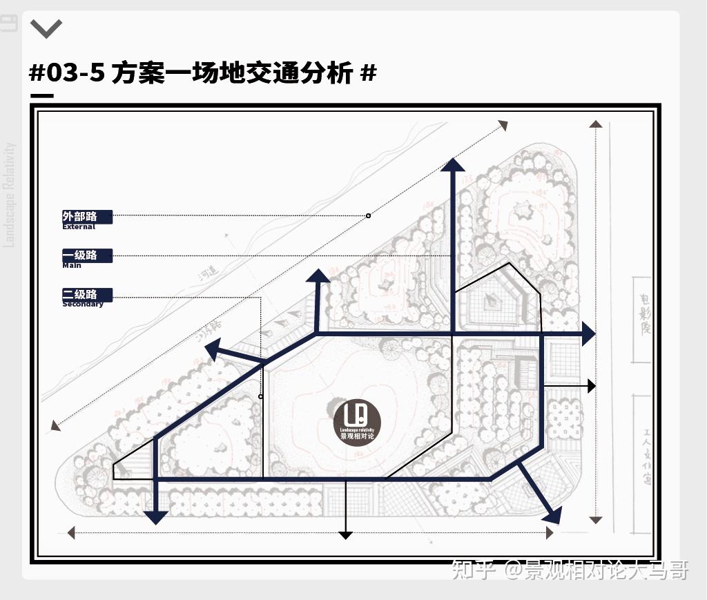 三角形场地规划设计图片