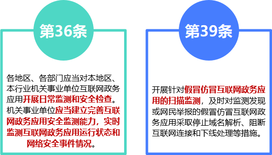 《互联网政务应用安全管理规定》分析解读 - 知乎