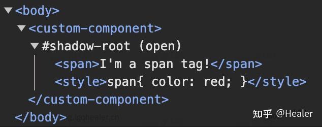原生组件化方案:Web Component - 知乎