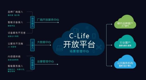 和而泰的小心思 - 知乎