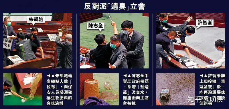 香港特区国歌法三读通过泛民会场再现恶臭举动朱凯迪屎攻涉刑事