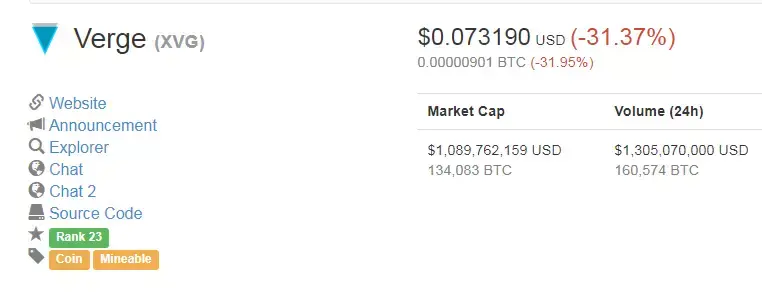 xvg币行情(xdag币行情)