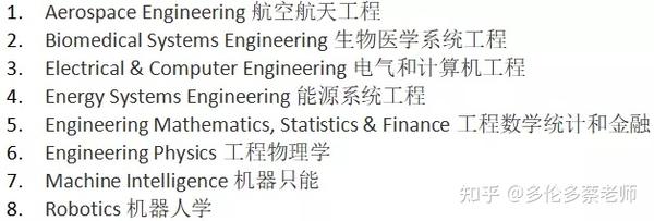让大家久等啦 多伦多大学工程专业最全面的分析来了 知乎