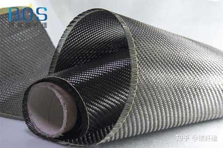 碳纤维复合材料的导热系数是多少
