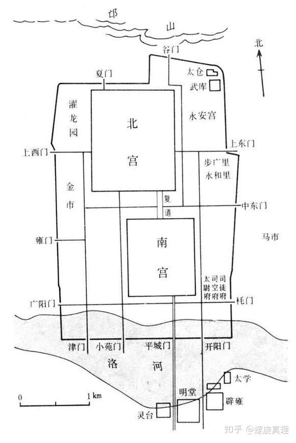 东汉洛阳城平面图