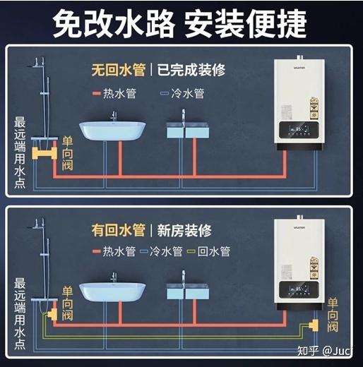 能率热水器水管示意图图片