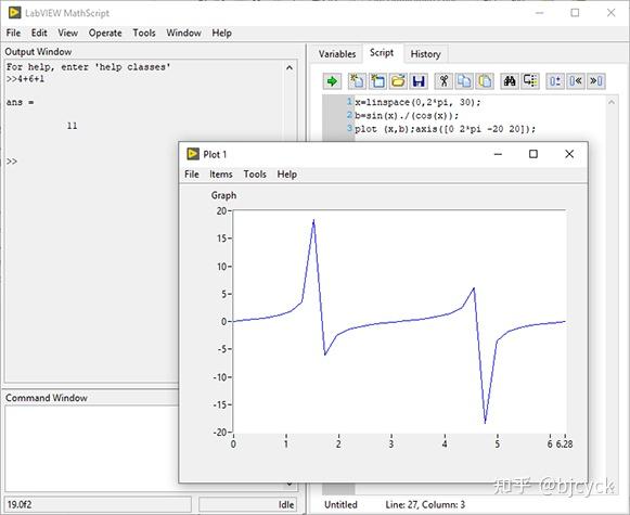 LabVIEW MathScript Window 6sin-x-7sin-x-cos-x-cos-x-0