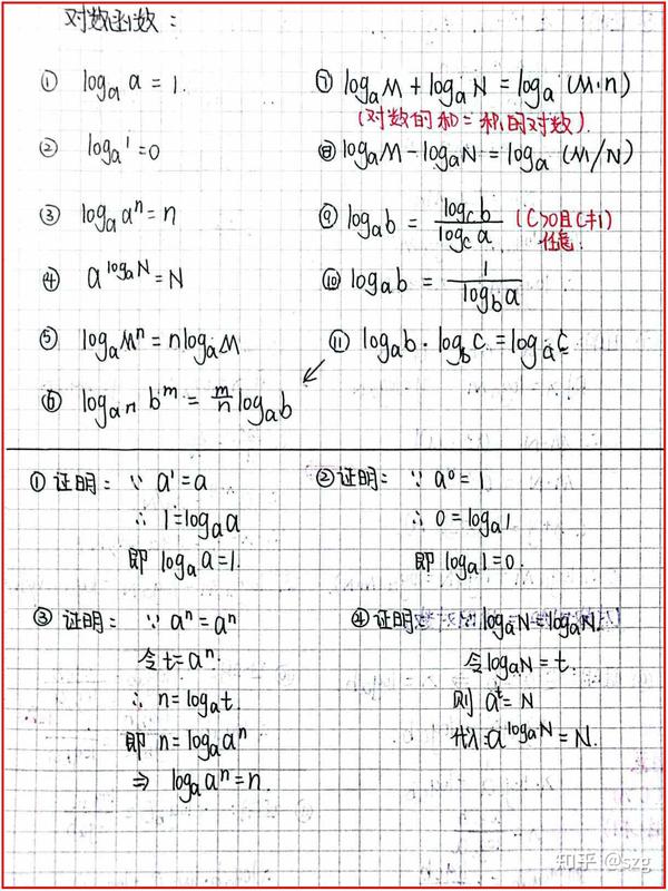 【对数运算的所有公式及其证明】 - 知乎