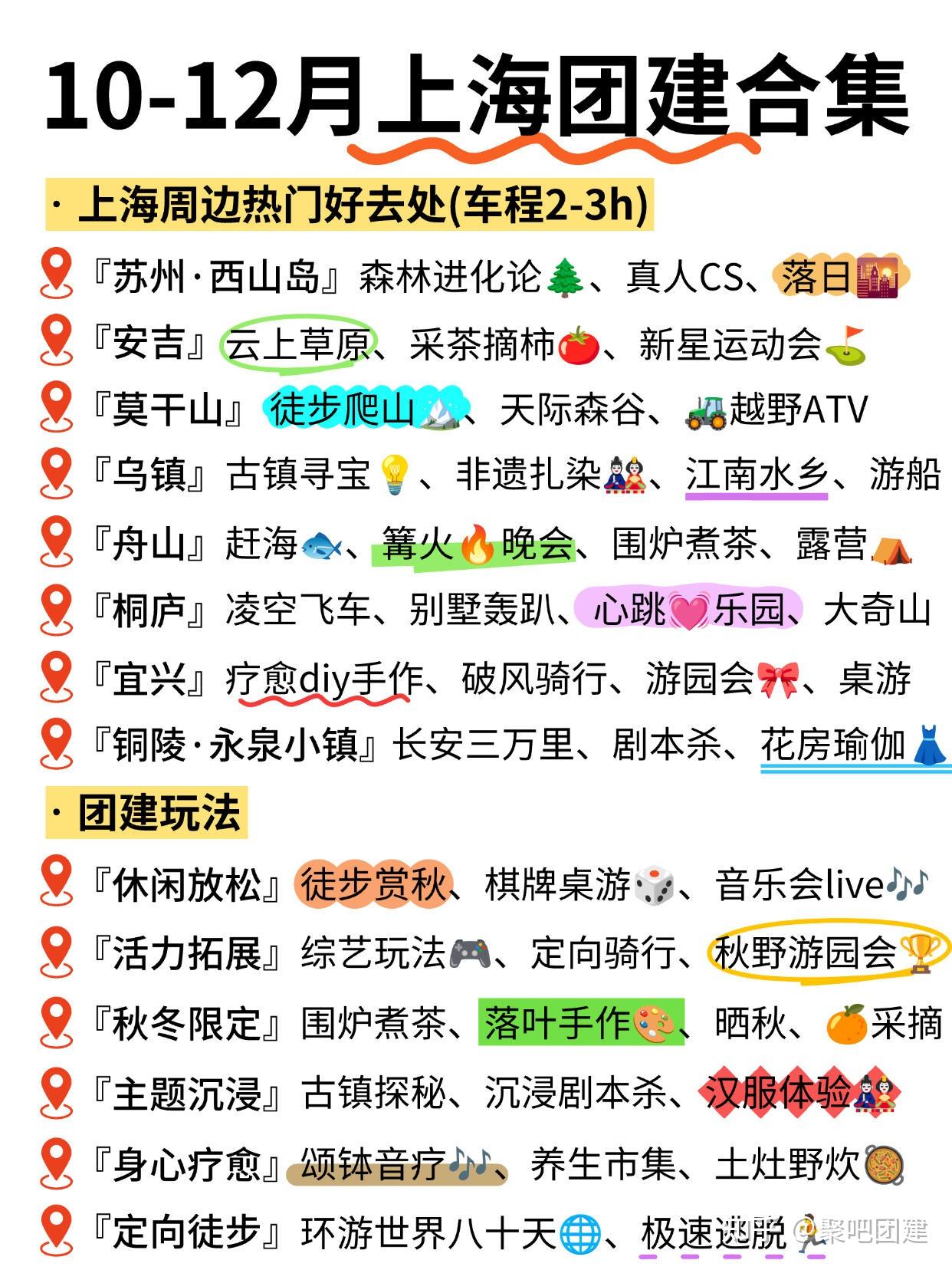 上海团建合集|40+秋冬好去处+6大热门方案|||上海团建合集|秋冬玩法好去处 - 知乎
