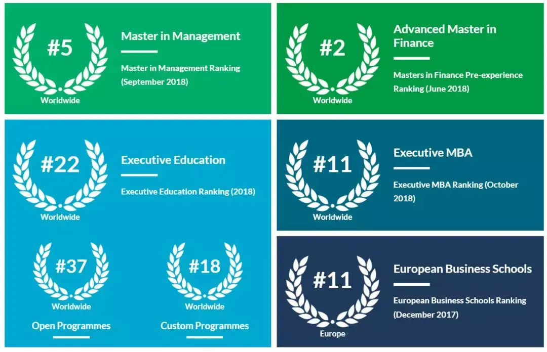 法国留学法国高等商学院escp商学院