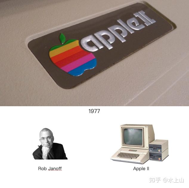 LOGO简史-苹果Apple Logo 的故事-你知道苹果logo“牛顿版”和背后的故事么? - 知乎