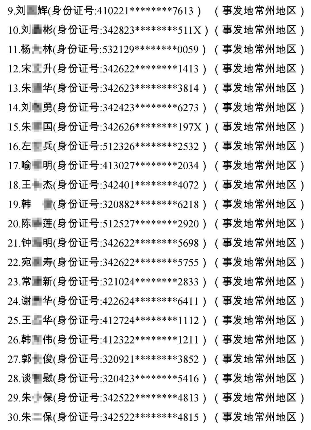 该省住建厅发文对88家企业45名从业人员全省限制市场准入