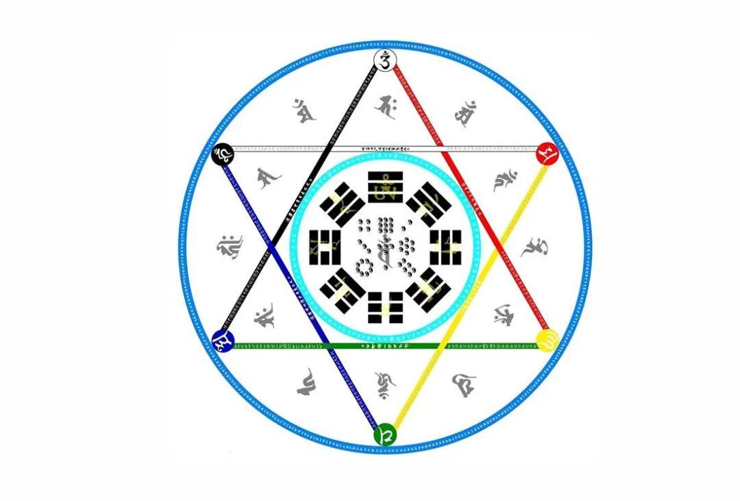 太极文化走进新时代