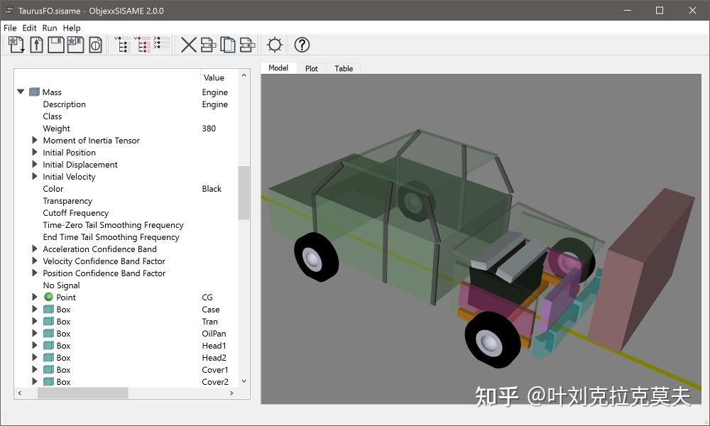 科学可视化软件介绍 – OpenSceneGraph - 漫思 - 博客园