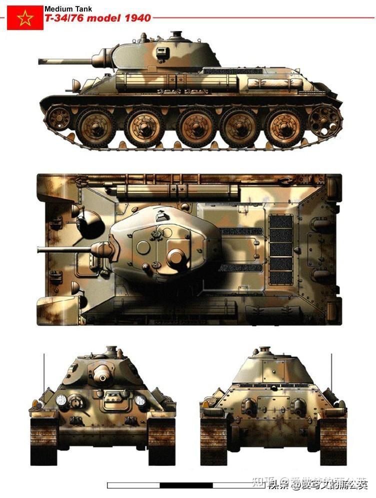 中型坦克t34-76m19402,t34系列中型坦克a32轻型坦克a20轻型坦克bt-sv1