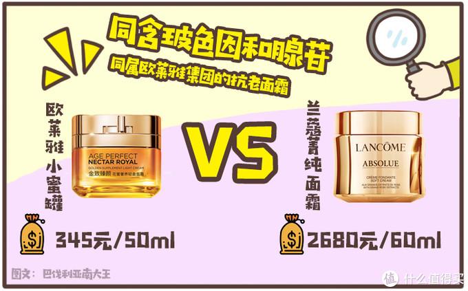 平价党必看!15款媲美大牌的口碑护肤好物,堪称性价比最强-性价比高平价护肤品